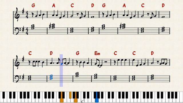as tears go by piano tutorial смотреть онлайн