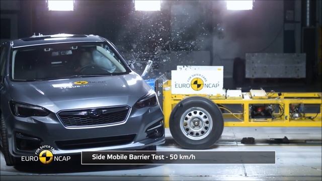 2018 Subaru Impreza & XV Crash Test & Rating смотреть онлайн