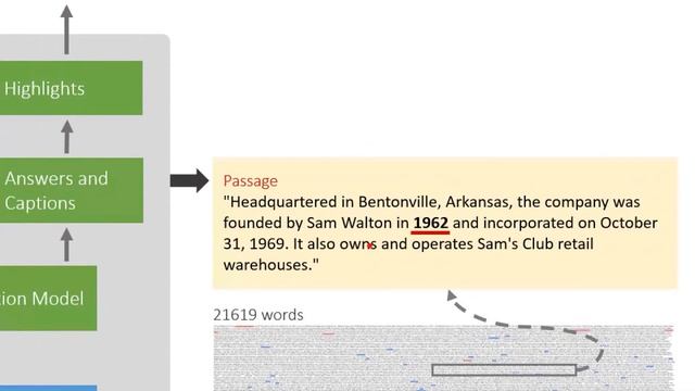 Find meaningful insights using semantic capabilities in Azure Cognitive Search смотреть онлайн