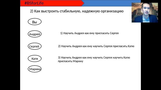 Уроки на салфетках. Дмитрий Сапожников смотреть онлайн