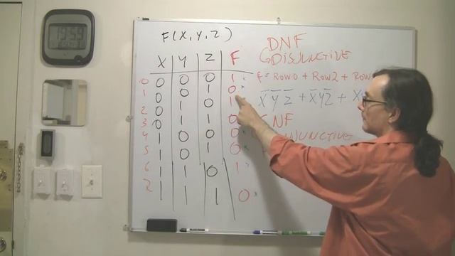 From Truth Table To DNF Or CNF