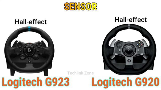 Logitech G923 Vs Logitech G920 Full Specs Comparison