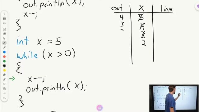 Review of Code Tracing in Java | AP CSA Unit 4 смотреть онлайн