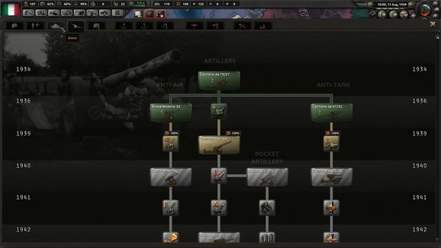 Hearts of Iron IV - Kaiserreich: Legionnaire Italy #3 смотреть онлайн