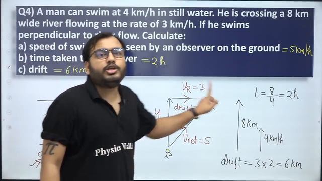 KINEMATICS 03 | Relative Velocity 2- D | Rain Man N River Swimmer Problem| NEET Physics Crash Cours