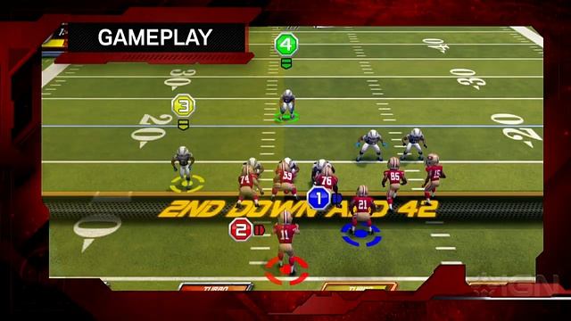 IGN Reviews - NFL Blitz (XBLA/PSN) Game Review смотреть онлайн