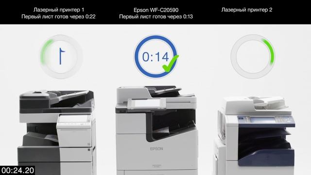 Epson WorkForce Enterprise против лазерного принтера – скорость печати смотреть онлайн