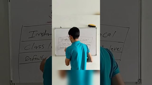 Instance and Local variable in JAVA смотреть онлайн