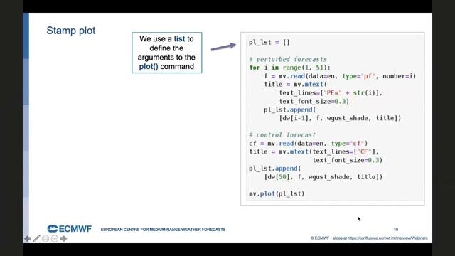 ECMWF Webinar: Data manipulation and visualisation - Processing and visualising ECMWF ensemble data смотреть онлайн
