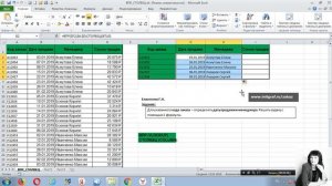 Функция ВПР  (VLOOKUP) excel. Как найти и подставить данные из одной таблицы в другую?