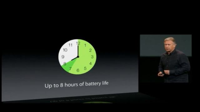 Macbook Pro 15 inch Live Keynotes - iPad Event - October 22nd 2013 смотреть онлайн