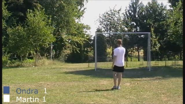 Fotbalový souboj #3 - Guma смотреть онлайн