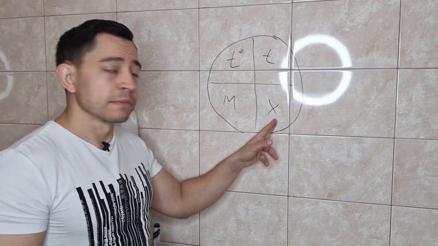 Сколько нужно добавлять порошка для стирки смотреть онлайн