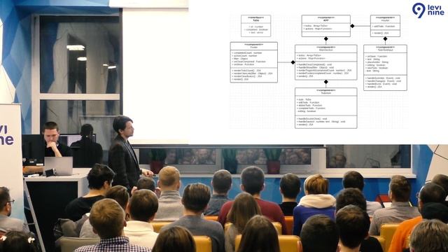 Contract first application design approach in front-end development смотреть онлайн