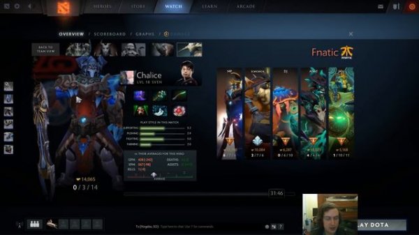 Dota 2: How to Decide What Item to Buy in Any Game | Pro Dota 2 Guides