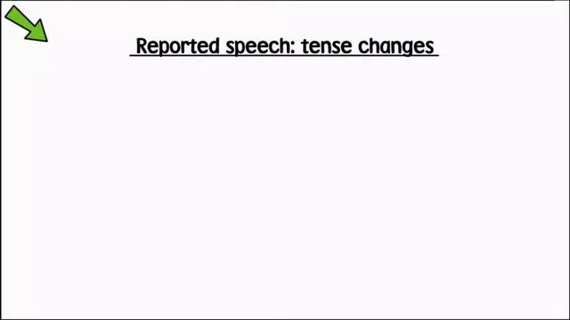 Reported speech tense changes- Simple explanation смотреть онлайн