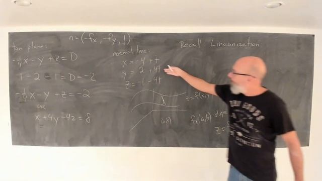Math 262 Oct 22nd: Tangent Plane and Normal Line смотреть онлайн