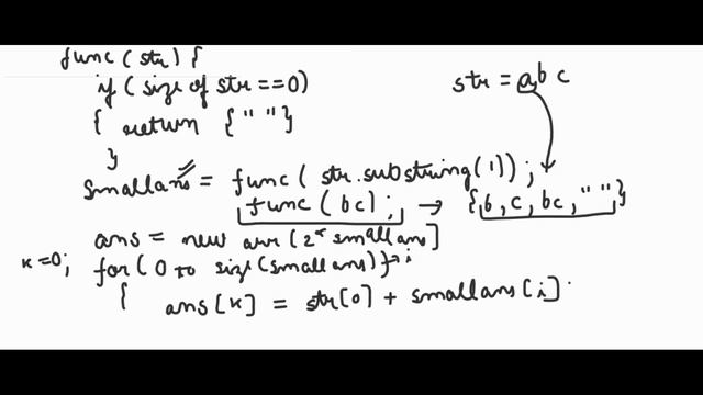 Power Set Using Recursion | GeeksForGeeks Java смотреть онлайн