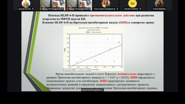 Пептид VS болезнь Паркинсона
