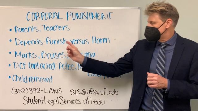 Corporal Punishment смотреть онлайн