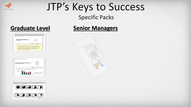 How to pass SHL tests? Practice with JobTestPrep смотреть онлайн