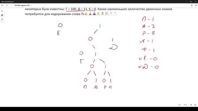 Решение ЕГЭ №4 по информатике | Сборник К. Ю. Полякова №154 смотреть онлайн