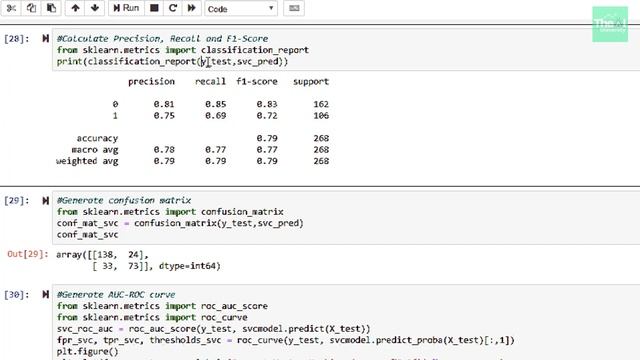 Build Train and Evaluate Support Vector Machine Model | Train & Evaluate SVM model using python смотреть онлайн
