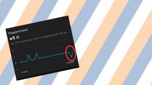 💕1 ГОД КАНАЛУ💕 Клип: у меня есть начальник💬