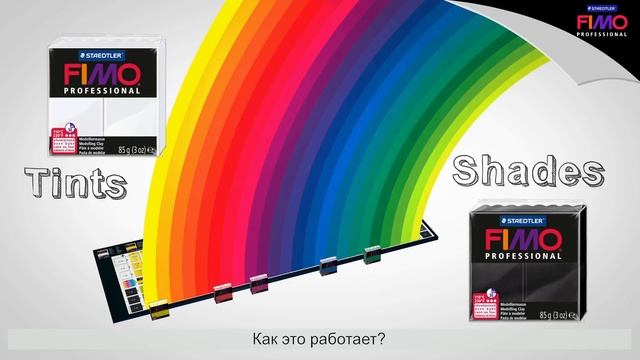 FIMO professional - таблица смешивания цветов полимерной глины, инструкция смотреть онлайн
