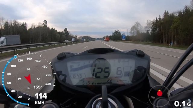 Suzuki SV650 - Durchzug 3. 4. 5. 6. Gang - GPS Daten