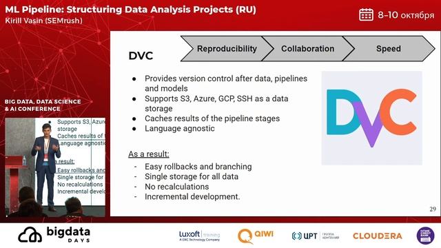 DAY 1 - ML Pipeline: структуризация проектов по анализу данных (RU) - Кирилл Васин смотреть онлайн