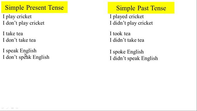simple present tense | simple past tense | examples of present and past tenses | Nirmal Choudhary смотреть онлайн