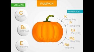 Тыква-польза и вред. Как лучше кушать тыкву.