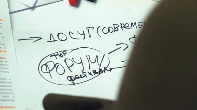 Перспектива 2019