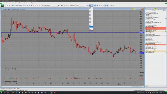 YouTrade.TV_05.10.2017- Начало дня смотреть онлайн