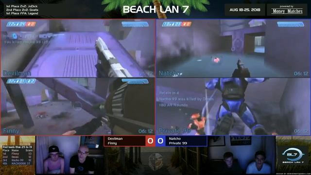 LAN Chillout 2v2 смотреть онлайн