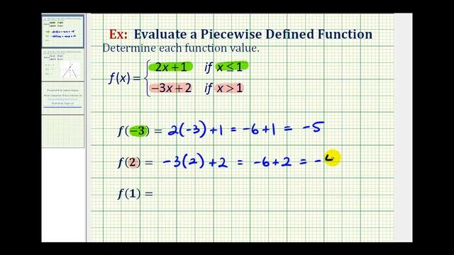 Ex: Determine Function Values for a Piecewise Defined Function смотреть онлайн