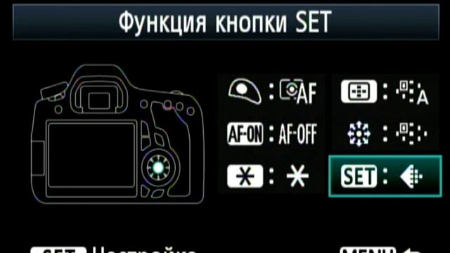 Canon EOS 60D экранное меню смотреть онлайн