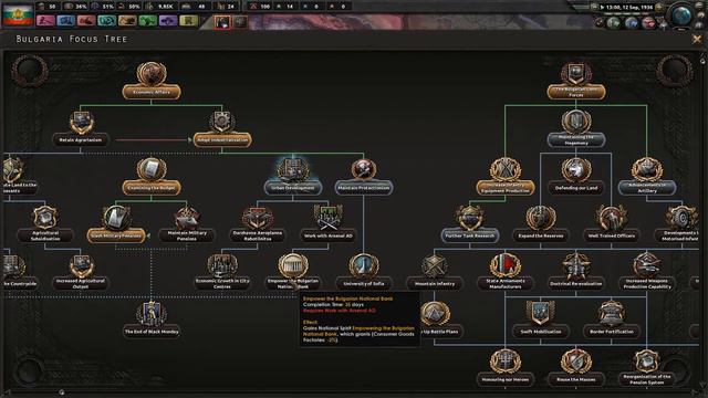 Let's Play Hearts Of Iron 4 - Kaiserreich - Bulgaria 02 смотреть онлайн