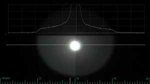 Фонарик за 400 рублей с Алиэкспресс C8 XM-L2 на 3800 лм и падение яркости