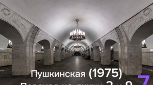 Все станции метро Москвы 2023