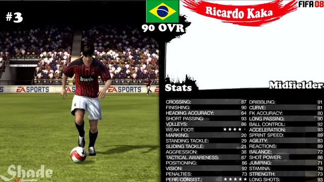 Top 10 Players In Every FIFA (94-20)