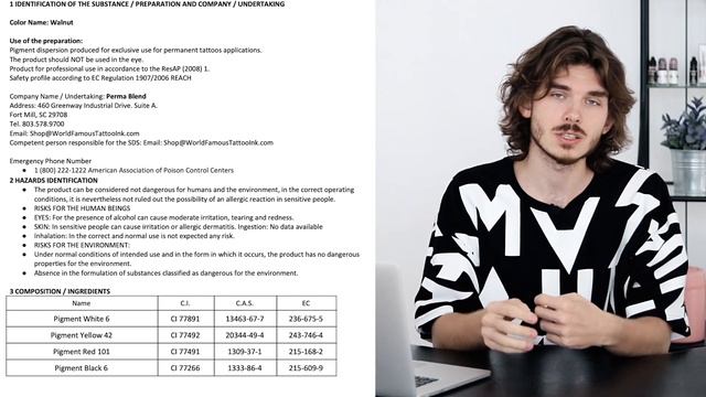 Пигменты для татуажа и их состав. Честная колористика в татуаже. 2 урок. Татуаж колористика дубовик смотреть онлайн