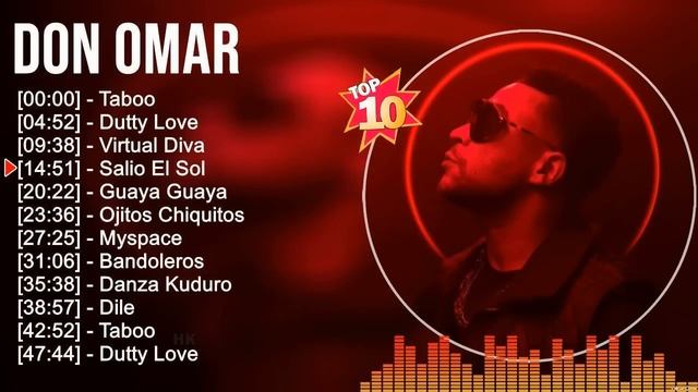 DonOmar Greatest Hits ? Latin Hits 2023 ? Top 10 Hits of All Time смотреть онлайн