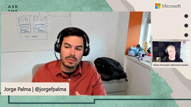 Ask the Expert: Cloud-Native New Year - Azure Kubernetes Service смотреть онлайн