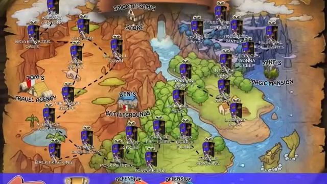 Man At Arms TD смотреть онлайн