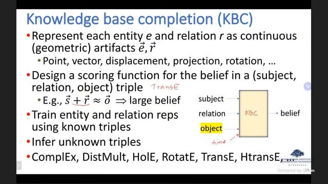 "Graph Neural Networks and Knowledge Graph Completion смотреть онлайн