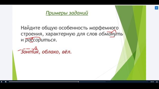 Рекомендации по подготовке к заключительному этапу по Русскому языку смотреть онлайн