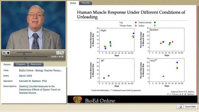 Maintaining Muscle Mass in Space смотреть онлайн