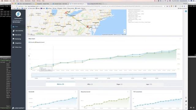 psql rest api смотреть онлайн